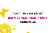 Bài 9.20 SGK Toán 7 Tập 2 Kết nối tri thức